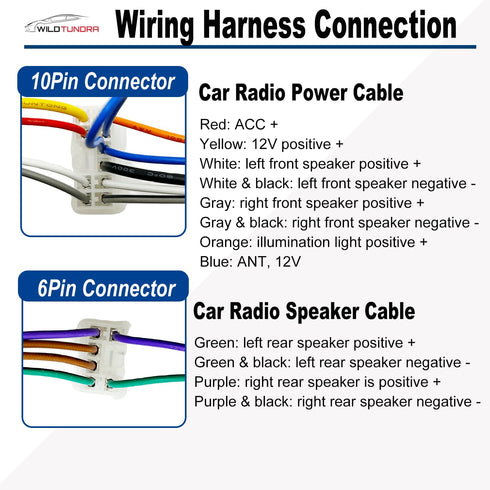 10Pin&6Pin RAV4 4Runner Radio Wiring Harness with Antenna Kit Compatible with Toyota Camry Corolla Highlander Prius