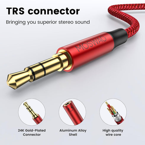 MOSWAG Earphone Splitter Adapter, 3.5mm Male to Audio Microphone Y Splitter Cable for iPhone, Samsung, PS4, Laptop