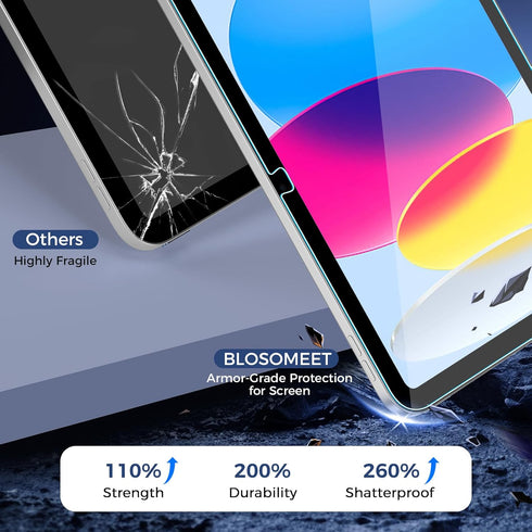 2 Pack 11th A16 2025 10th 10.9 Inch 2022, 9H BLOSOMEET Screen Protector for iPad & Generation HD Clear Hardness