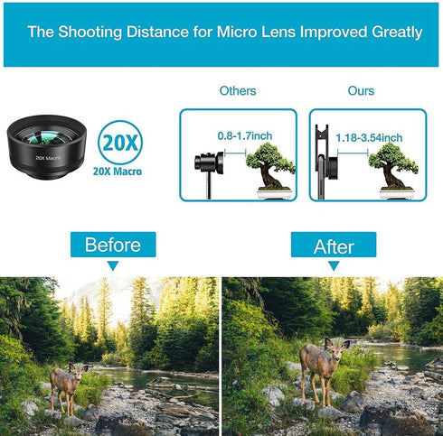11 in 1 Cell Phone Lens Kit, Phone Camera Lens with Wide Angle, Fisheye, Macro, Telephoto & More