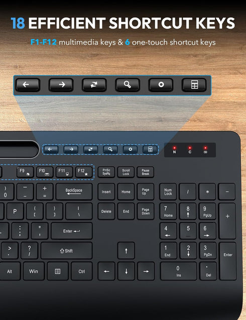 Wireless Keyboard and Mouse Combo, Ergonomic 2.4G Lag-Free Keyboards Mouse Set for Computer, Laptop, PC, Mac