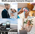 USB C to 3.5 mm Headphone Jack Adapter, 2-Pack Type C Aux Audio Dongle Cable for iPhone 15/15 Pro/Pro Max/Plus, Samsung