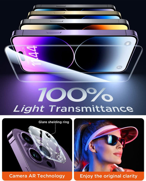 DIMONCOAT 4 Packs Auto Alignment Kit Screen Protector for iPhone 14 Pro Max with 2 Packs Camera Protector, Tempered