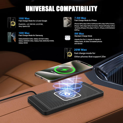 ZPSHYD 15W 4 (1m Wireless Car Charger Charging Pad Non Slip Fast Charging Phone Charger Charging Modes, Compatible