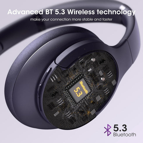 DOQAUS Upgraded Bluetooth Headphones Over Ear, 90H Playtime, Bluetooth 5.3 Wireless Headphones, 3 EQ Modes, Built-in HD