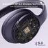 DOQAUS Upgraded Bluetooth Headphones Over Ear, 90H Playtime, Bluetooth 5.3 Wireless Headphones, 3 EQ Modes, Built-in HD