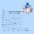 72PCS 3D ZhouWang Blue Pre-Lubricated,Dustproof Click Switch,Crisp clicking Sound with Strong Tactile Feedback
