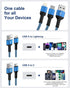 Multi USB Charging Cable, USB to USB C and Lightning Cable, 4ft Braided 2 in 1 Fast USB Cable with Type C/Lighting Port