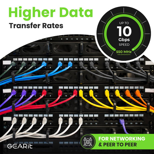 6 1 (10 Pack) Cat6 1ft 10Gbps 550MHz 24AWG RJ45 GEARit Cat Ethernet Patch Cable ft Black Patch Cables Black/Ethernet