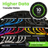 6 1 (10 Pack) Cat6 1ft 10Gbps 550MHz 24AWG RJ45 GEARit Cat Ethernet Patch Cable ft Black Patch Cables Black/Ethernet