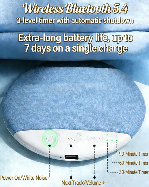 Frewac 2026 New Flat Under Pillow Speakers for Sleeping, Bone Conduction Pillows Speaker Bluetooth, Private Ultra-Thin