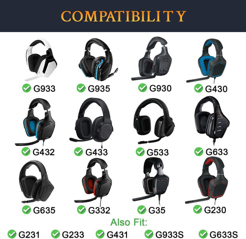 SOULWIT Ear Pads Cushions Replacement for Logitech G35 G930 G933 G933S G935 G633 G633S G635 G533 G430 G431 G432 G433 Gaming Headset, Earpads for G332 G230 G231 G233 Headphones (G933 PL Black)