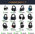SOULWIT Ear Pads Cushions Replacement for Logitech G35 G930 G933 G933S G935 G633 G633S G635 G533 G430 G431 G432 G433 Gaming Headset, Earpads for G332 G230 G231 G233 Headphones (G933 MF Black)
