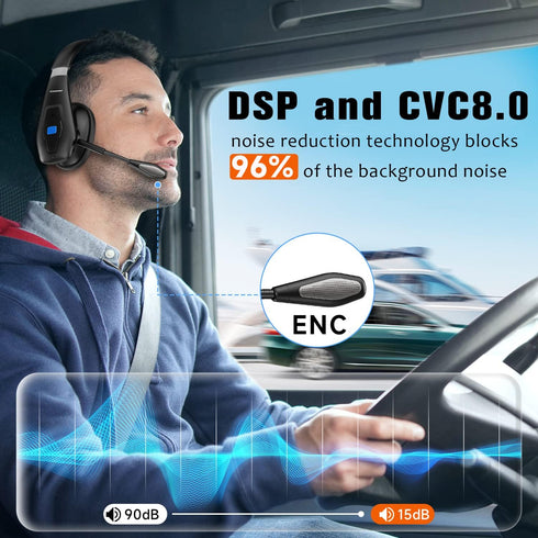 Conambo Noise Cancelling Bluetooth Headset V5.1, 35Hrs HD Talktime, Dual Mic Hands-Free for Cell Phones