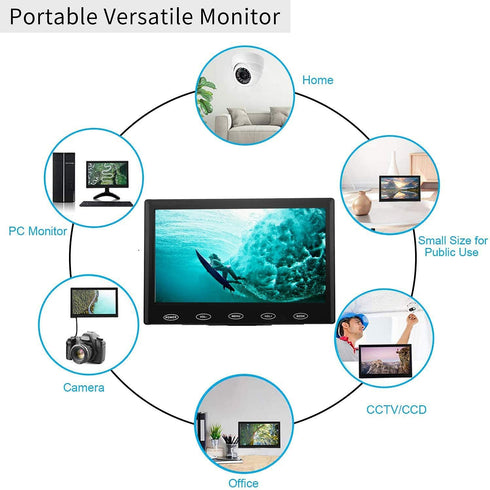 CAMWORLD 7 Inch 1024x600 178 Portable Monitor with HD IPS Screen, HDMI/VGA/AV Inputs, Remote Control, Built-in Speaker