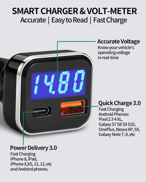 USB C Car Charger Adapter with Voltage Display, 30W Fast Charge Power Delivery & Quick Charge 3.0 Compatible with