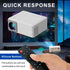 Muvxeznli H1 Replacement Remote for Mini Projector,Compatible with HAPPRUN Projector.