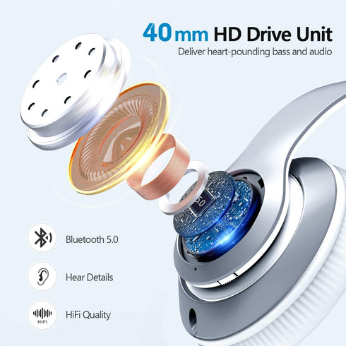 Wireless Bluetooth Headphones, 60 Hours Playtime, Foldable Lightweight Over Ear Hi-Fi Stereo with 6 EQ Modes