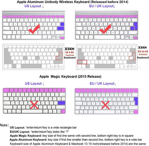 Portuguese Language Keyboard Cover - Silicone Skin for MacBook Pro 13 15 17 Inch