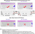 Portuguese Language Keyboard Cover - Silicone Skin for MacBook Pro 13 15 17 Inch