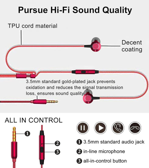 MR01 Wired in-Ear Headphones - Stylish, Comfortable, Noise-Isolating Earbuds with Microphone for iPhone, Samsung, Red.