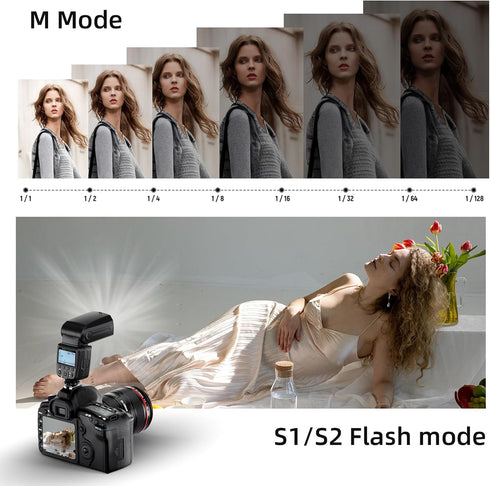 PHOTOOLEX LCD Camera Flash Speedlite for Canon Nikon Sony Panasonic Olympus Fujifilm Pentax and Other SLR Cameras