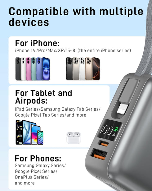 VINKO 22.5W 20000mAh Pack Portable Charger with Built in Cable Power Bank Fast Charging USB C in & Out LED Display