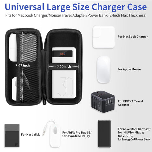 8.5x4.5x2 inch iMangoo Travel Essential Electronics Organizer Pouch Charger Case Shockproof Dual Zipper Power Bank