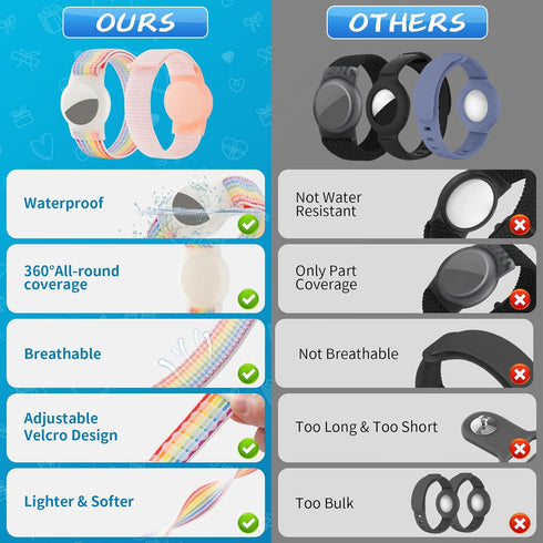 Waterproof Air Tag Bracelet for Kids, 2 Pack Soft Nylon Hidden Wristband, Lightweight GPS Tracker Holder