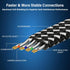 8 10 Cat8 40Gbps 2000Mhz RJ45 Cat Ethernet Cable ft, Nylon Braided High Speed Heavy Duty Network LAN Patch Cord, SFTP