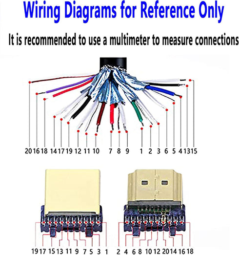 SinLoon 2 Pack HDMI Solderless Adapter, Gold Plated HDMI Extension Cable Connector, Signals Terminal Breakout Board