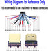 SinLoon 2 Pack HDMI Solderless Adapter, Gold Plated HDMI Extension Cable Connector, Signals Terminal Breakout Board