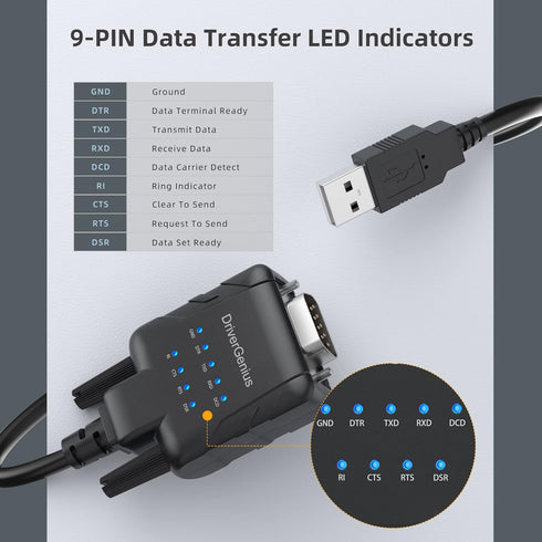 DriverGenius USB to Serial RS232 Adapter Cable, 2 Pack with 9 x LED Indicators, Compatible for Windows 11