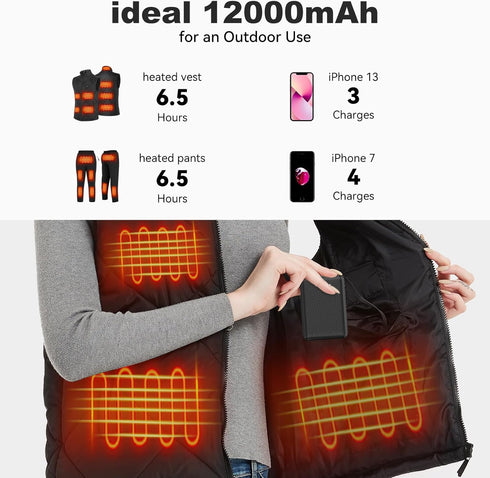 FERNIDA 12000mAh 5V 3A Pack Power Bank Portable Charger USB Battery for Heated Vest & Heated Pants & Smartphone