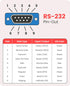 USB to Serial RS-232 Adapter with LED Indicators, FTDI Chipset, Supports Windows 11/10/8.1/8/7, Mac OS X 10.6 and Above