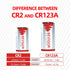 BEVIGOR CR2 3V 12 Pack, 900mAh CR2 CR2 Lithium Battery Camera Battery, Lithium Batteries Video and Cameras, Range