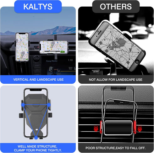 Karltys Cell Phone Holder for Toyota RAV4 2013-2018 Accessories, Air Vent Mount for 4-7 Inch Phones
