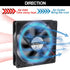 2 120mm 240mm 110V 220V 12V Big Airflow x Computer Case Fan with AC Plug Power Supply, Dual PC Cooling Fan with Speed