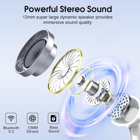 Wireless Earbuds, 2024 Bluetooth Headphones 5.3 HiFi Stereo Earphones, 40H Playtime in-Ear Earbud, Bluetooth Earbud with LED Power Display, IP7 Waterproof Earphones Sport Headset for Android iOS
