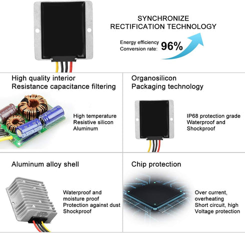 DC Voltage Regulator Buck Converter Waterproof Module, 12V 24V to 5V, 20A 100W Step-Down Power Supply Transformer
