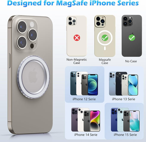 imluckies Magnetic Base Compatible with PopSocket Phone Grips and MagSafe iPhone Series Case, Thin & Light Portable