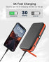 CONXWAN Solar Charger Power Bank, 27000mAh USB C Solar Phone Charger with 3 USB Outputs