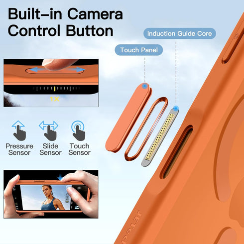 JETech 17 6.9-Inch 360 Case for iPhone Pro Max with Built-in Tempered Glass Screen Protector and Camera Control Button