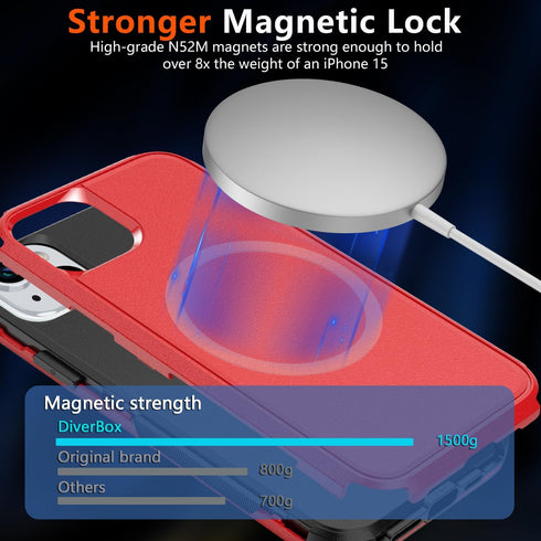 Diverbox iPhone 15 Case with MagSafe & Screen Protector 2 Pack - Heavy Duty, 15 FT Drop Protection, Shockproof (Red)