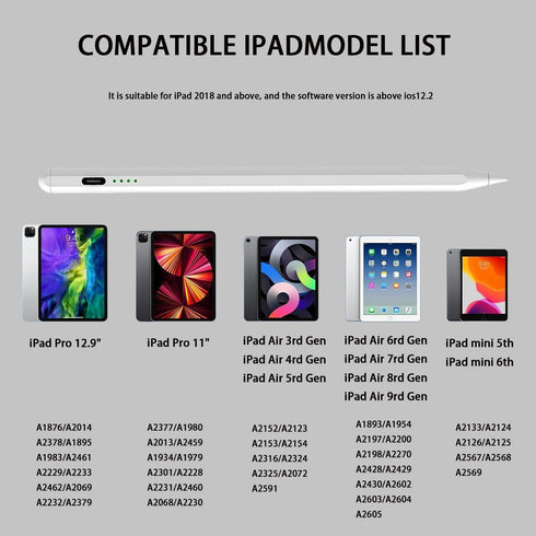 Stylus Pen for iPad, Fast Charging Apple Pencil 1st Generation, Tilt Sensitivity & Palm Rejection, Compatible with iPad Pro 11"/12.9", iPad Mini 5/6, iPad Air 3/4/5, iPad 6/7/8/9/10 (White)
