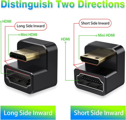 AGVEE 2 Pack Mini HDMI Male to HDMI Female Adapter, 180 Degree Angled U-Shaped 4K@60HZ Converter, Black