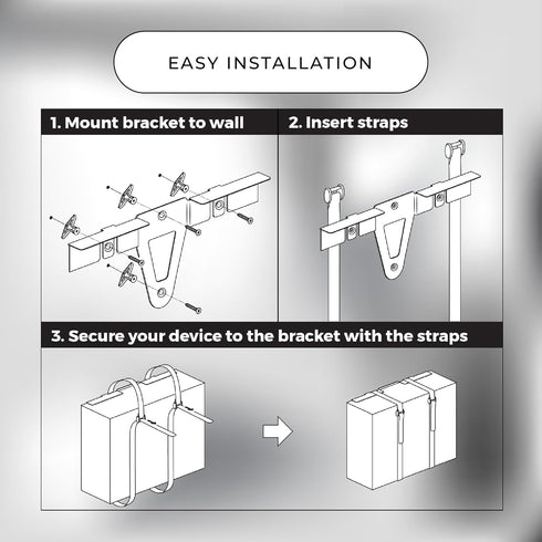 HumanCentric 12-32 30 lb, Universal Wall Mount, Adjustable Mount for Cable Boxes, DVD Players, Routers, Modems