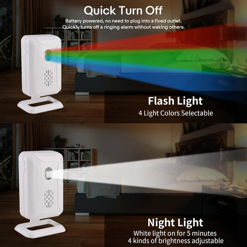 Motion Sensor Alarm Detectors for Elderly Fall Prevention, Upgraded Caregiver Pager Fall Alert Devices