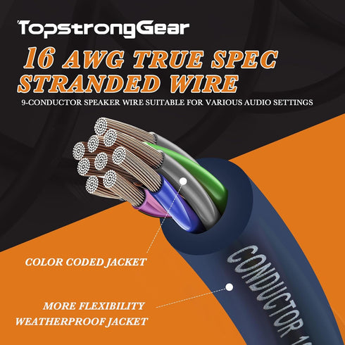 TOPSTRONGGEAR 20 Feet 9-Conductor Speaker Cable - 16AWG 100% OFC, 4-Channel Speaker Wire and Remote Wire