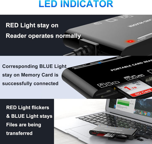 7 in 2 USB C 3.0 Card Reader, USB SD Card Adapter for SD, CF, TF, MS, Micro SD, XD Cards for Windows, macOS